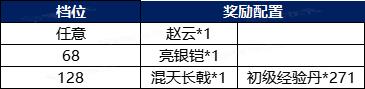 战棋三国2赵云怎么获得 《战棋三国2》风云再起 全新版本等你来战_图片