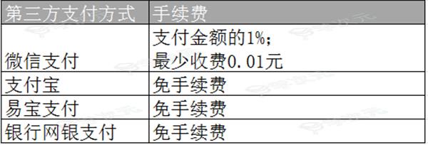 7881游戏交易平台手机版_图片