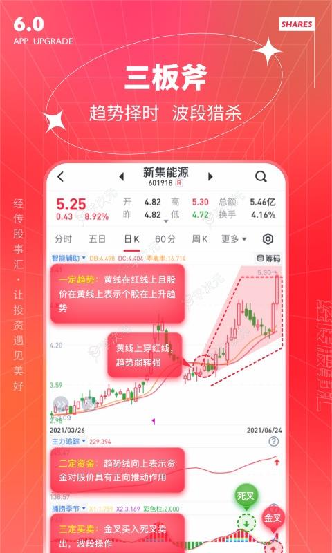 经传多赢app_图片