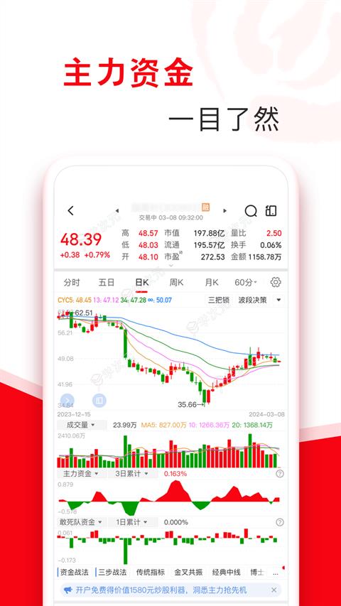 指南针股票app_图片