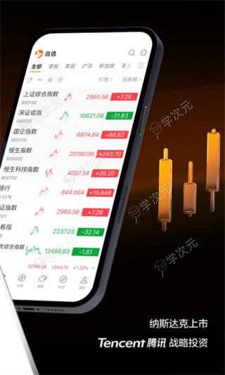 富途牛牛app_图片