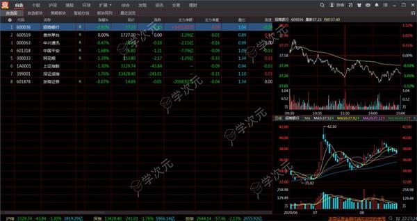 浙商证券官方下载电脑版