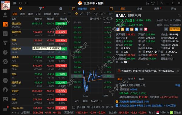 富途牛牛电脑版行情软件下载